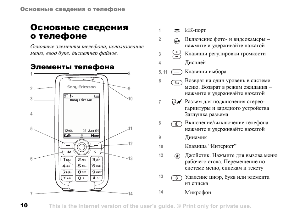 Как включить звук на телефоне самсунг старого образца