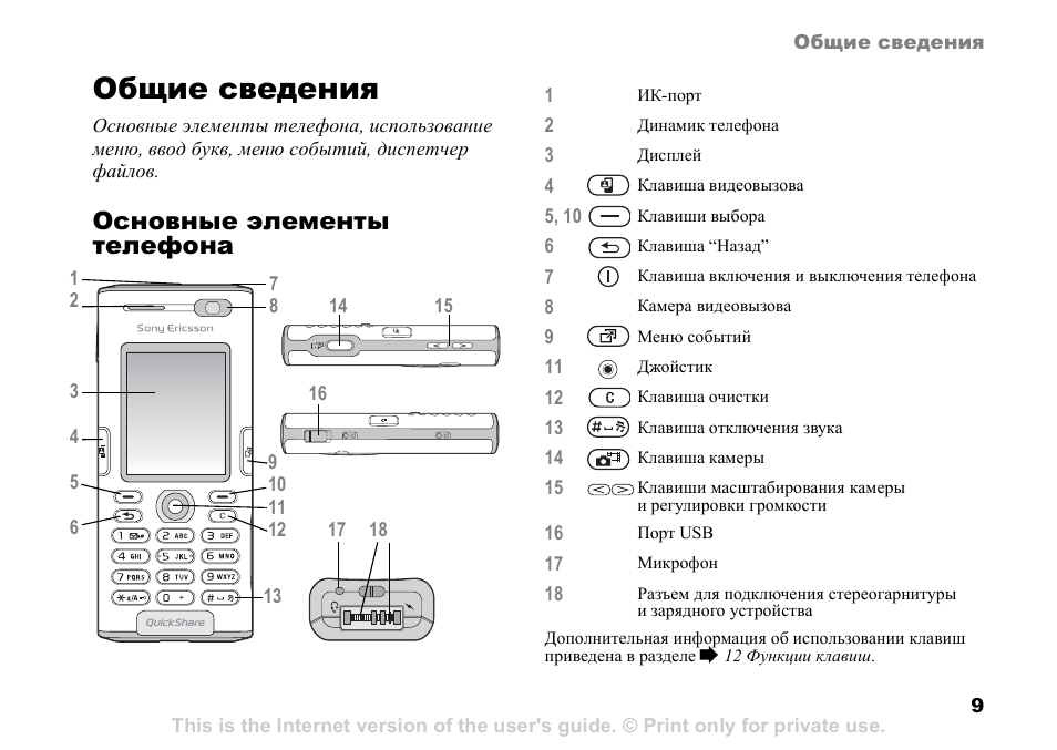 Схема зарядного устройства для телефона сони эриксон