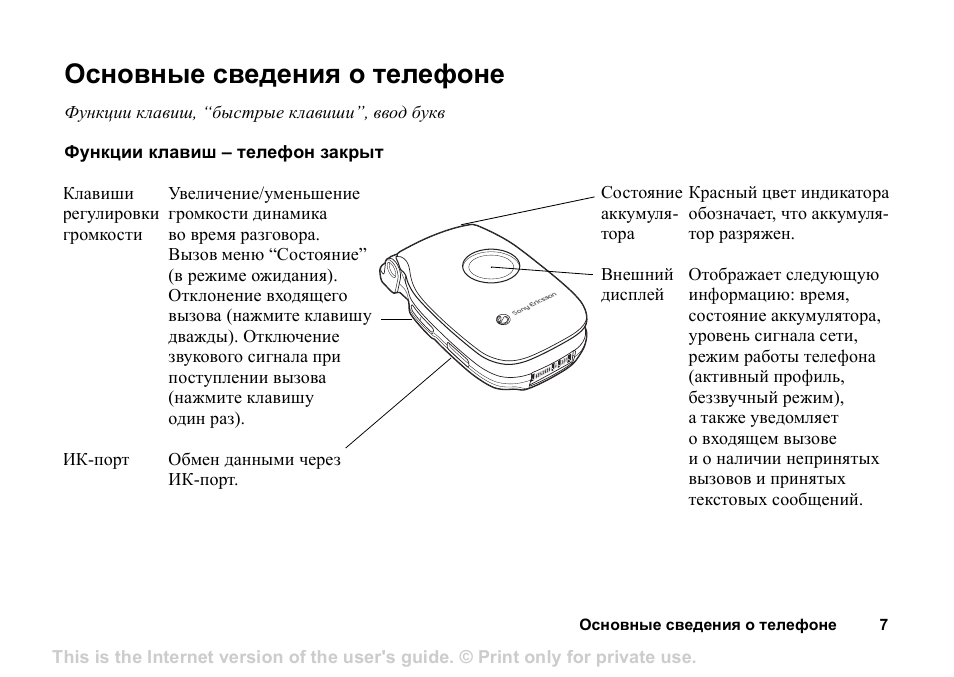 Функция телефона 10