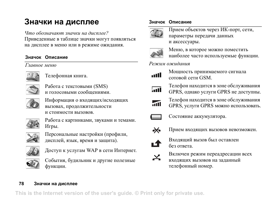 Значки на панели уведомлений