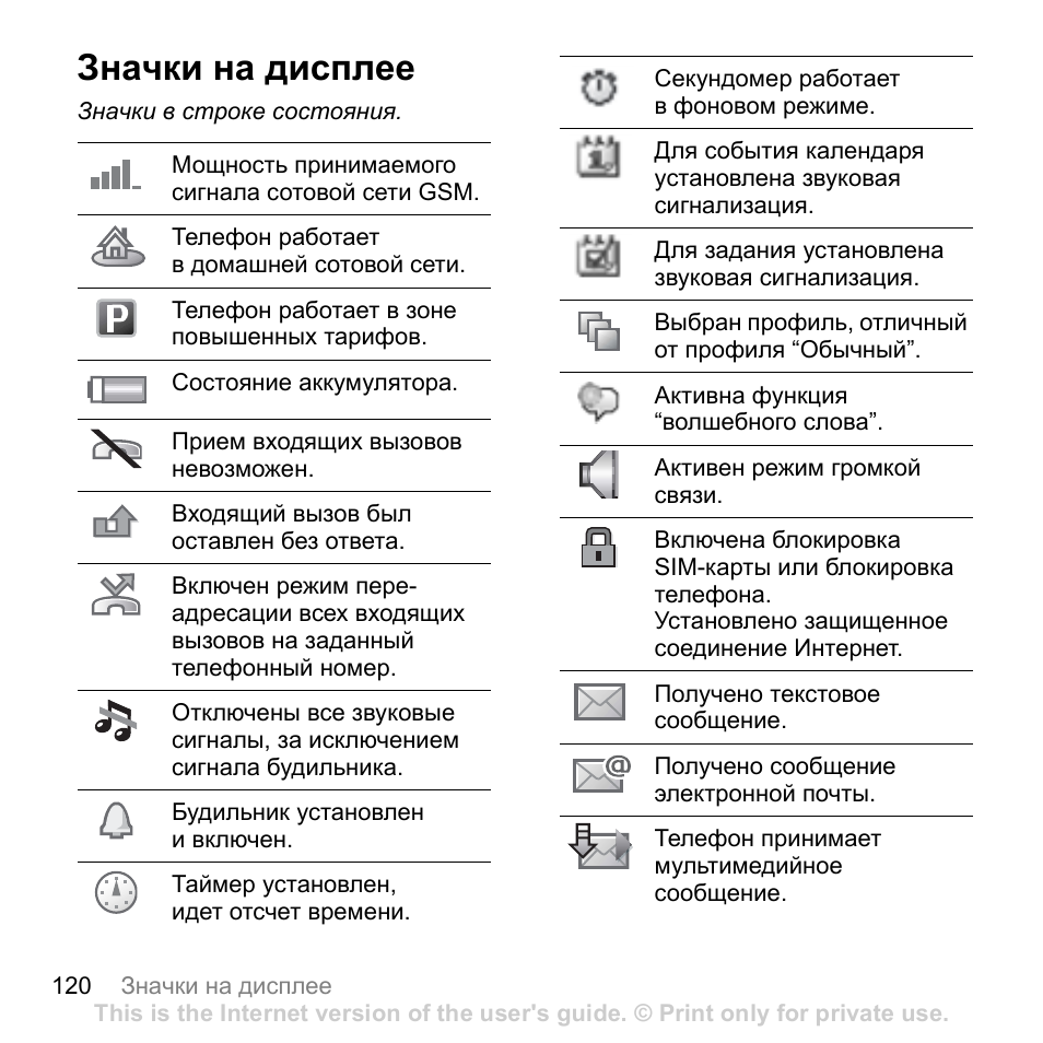 Что в эмк означает изображение красной лампочки у иконки слева от случая лечения тест
