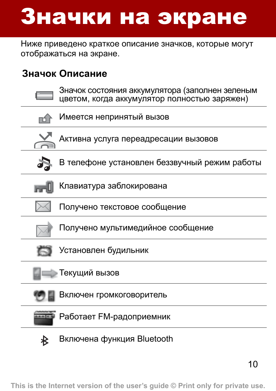 Значки на экране смартфона. Значки на дисплее телефона. Значки Накране телефона .... Символы на экране телефона. Значок экрана.