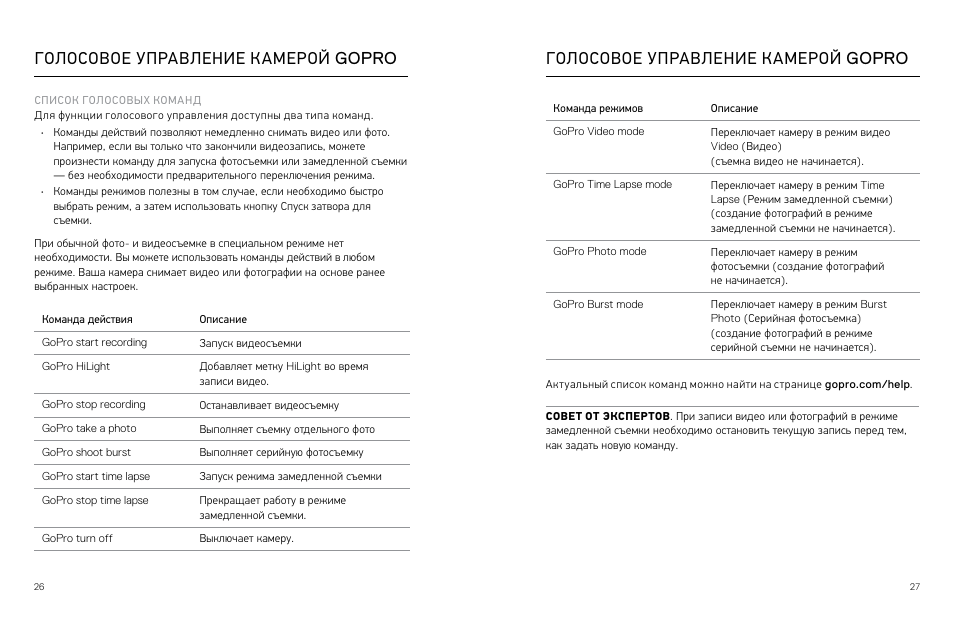Популярность голосовых помощников. Голосовое управление gopro. Самые популярные голосовые помощники. Список голосовых. Структура голосового помощника.