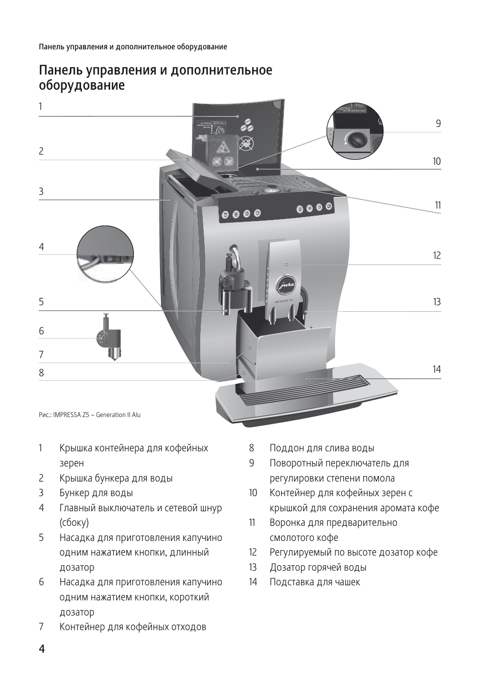 Jura инструкция на русском. Jura z5. Кофеварка Impressa z5 Alu II Generation сервис. Кофемашина Impressa z5 Alu II Generation неисправности. Кофемашина Impressa z5 Alu неисправности.