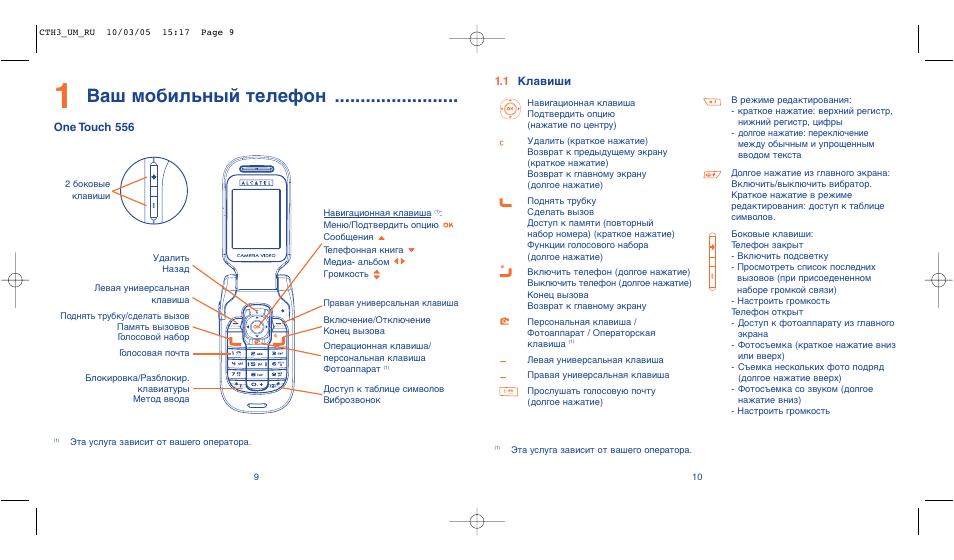 One touch инструкция на русском языке. Инструкция к телефону Alcatel one Touch. Alcatel кнопочный инструкция. Телефон Алкатель кнопочный инструкция. Как включить телефон Alcatel кнопочный.