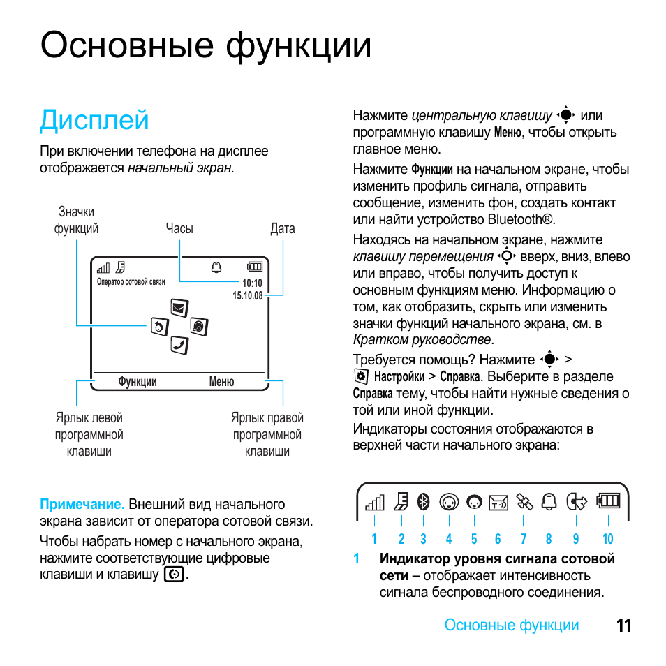 Функция display