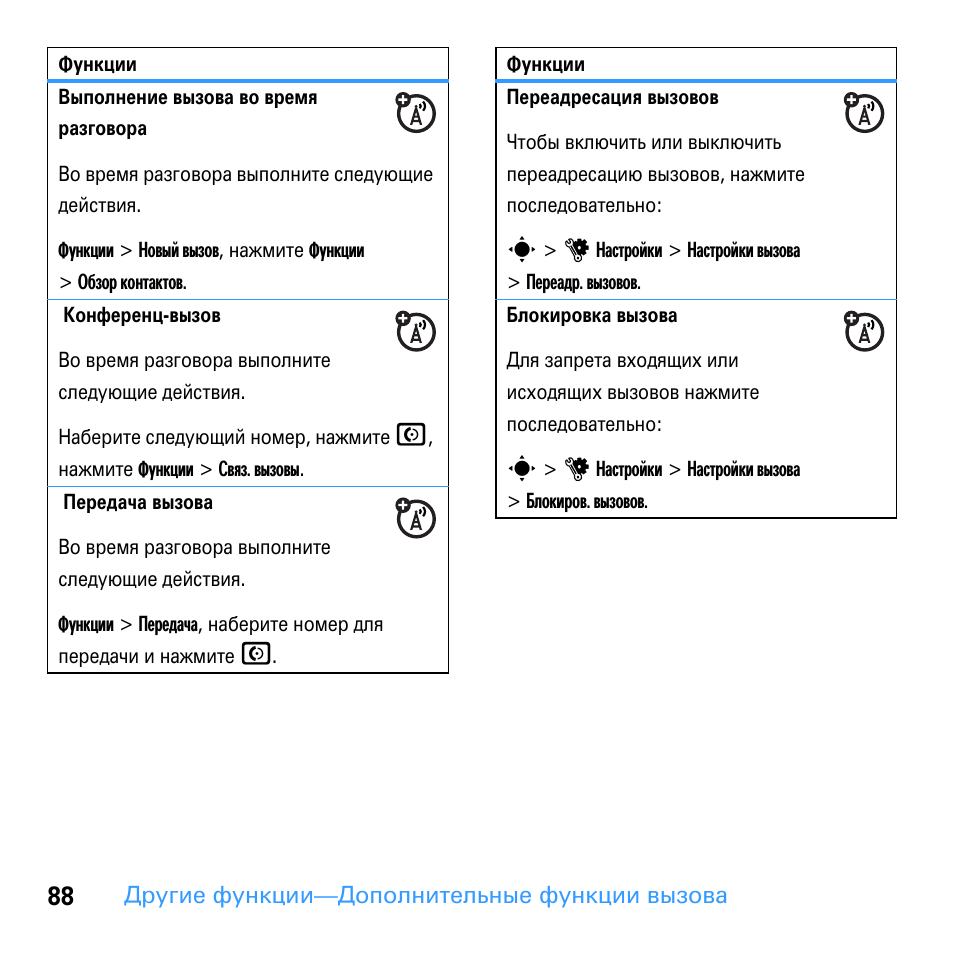 S9 инструкция на русском S9 инструкция на русском