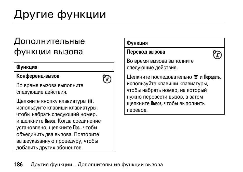 Вызов функции. Как работает функция max. Motorola m3788e инструкция. Вызов функции из другой функции. Пример вызова функции.