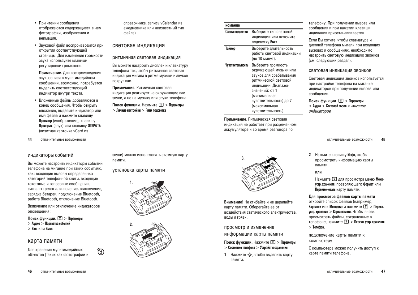 Память инструкция по применению