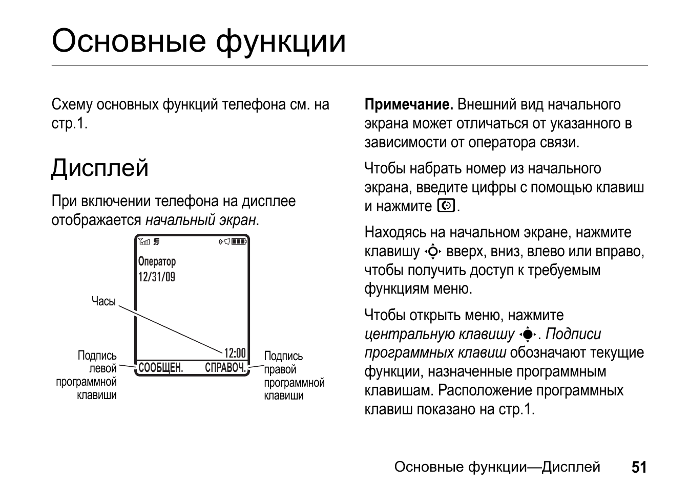 Экранную функцию. Моторола w510. Экран функции. Основные функции LCD. Экран с инструкцией.