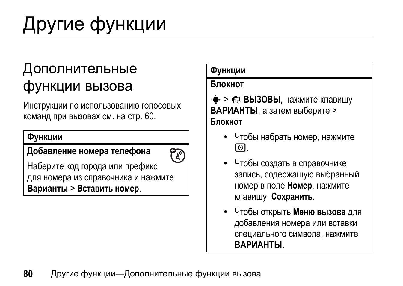 Формат вызова функции
