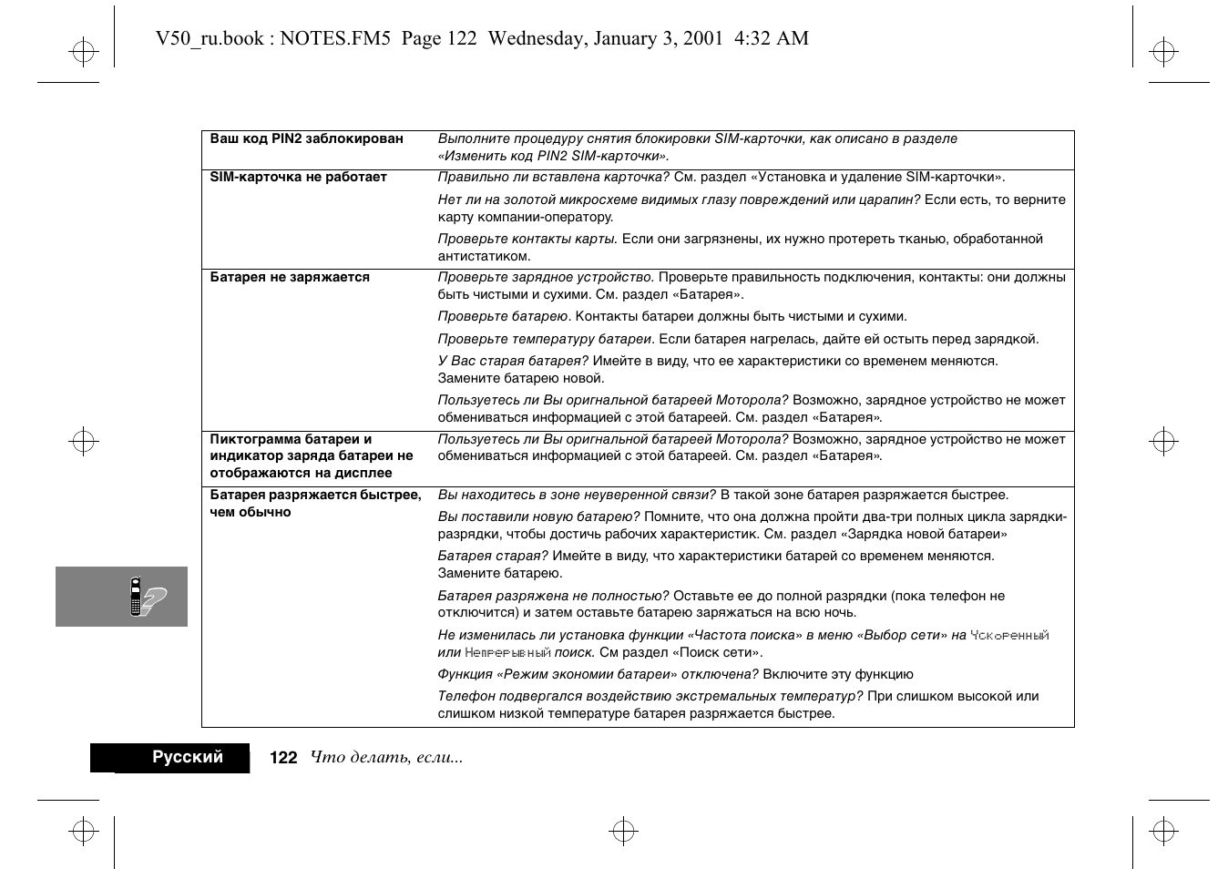 а50 инструкция. моторола т 50 инструкция. а50 инструкция. сименс а52 руководство. а50 инструкция.