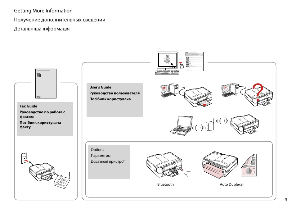 Инструкция по эксплуатации epson. 730 Epson схема. Схема Эпсон л 800. Epson Stylus 800 - схема. User manual инструкция на русском