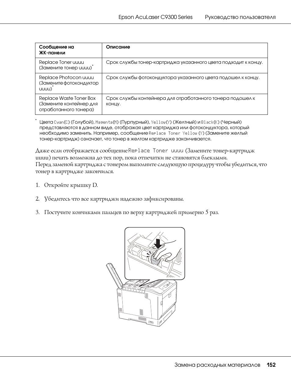 Инструкция по эксплуатации epson. Эксплуатация Epson. Epson FX-890 схема. Инструкция принтера Эпсон. Руководство по управлению принтером Эпсон.