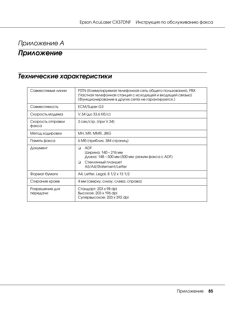 Sharp le751 инструкция. характеристика приложения. технические параметры приложения. характеристика приложения. технические характеристики оборудования.