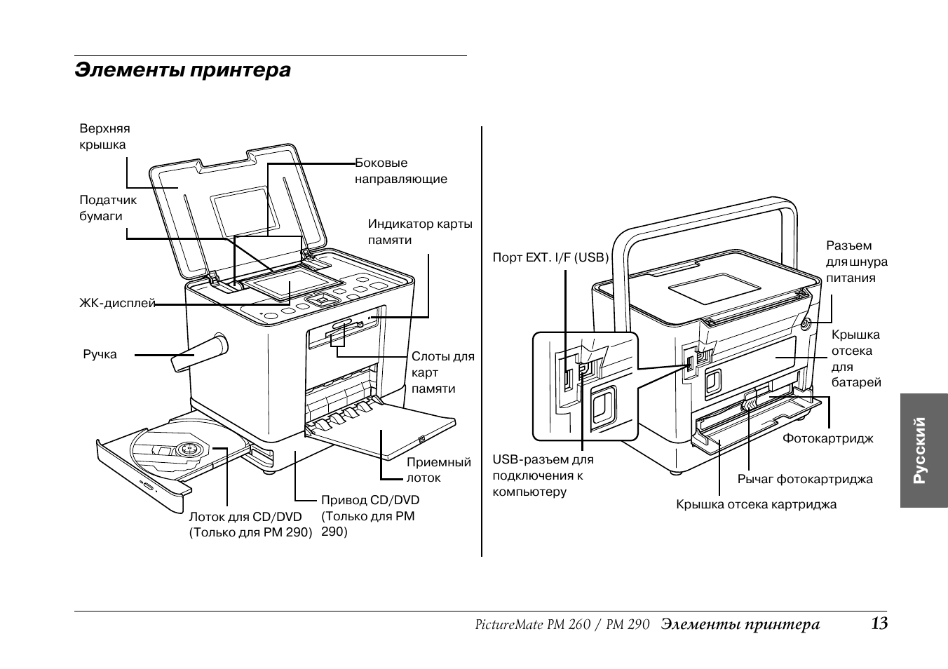 Схема принтера epson