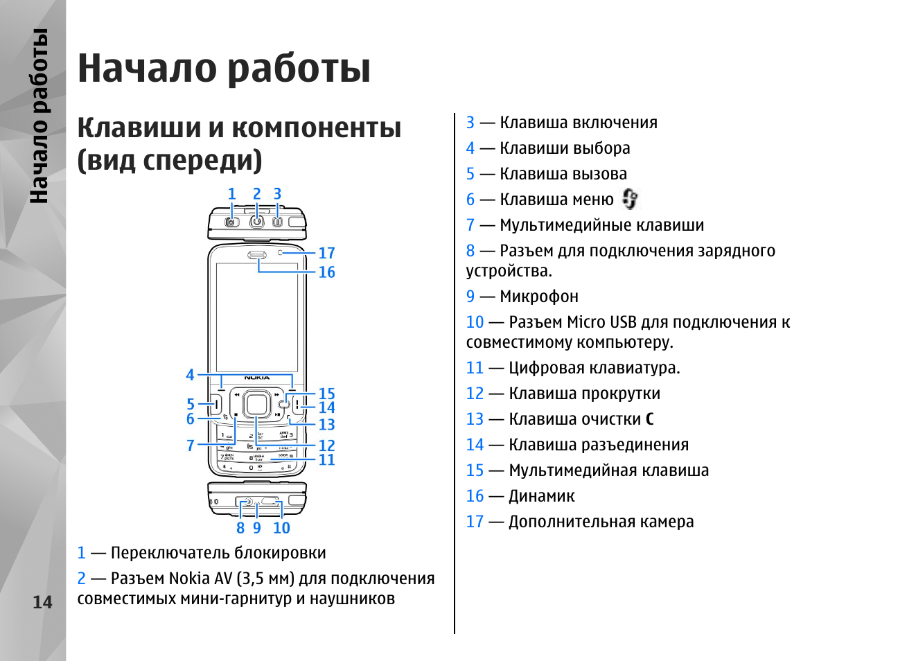 S96 инструкция по эксплуатации S96 инструкция по эксплуатации