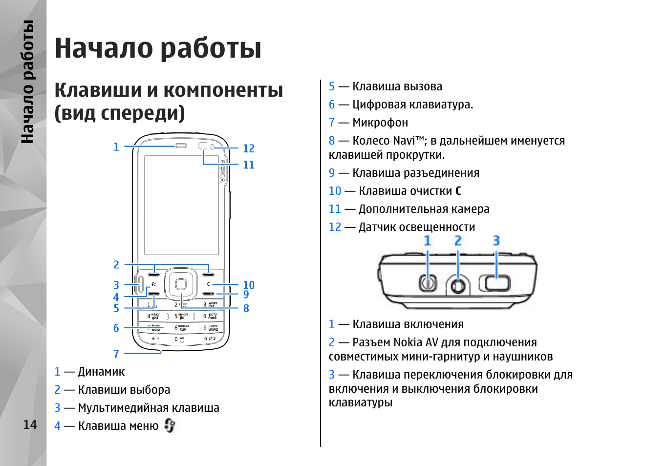 Кнопочный телефон инструкция