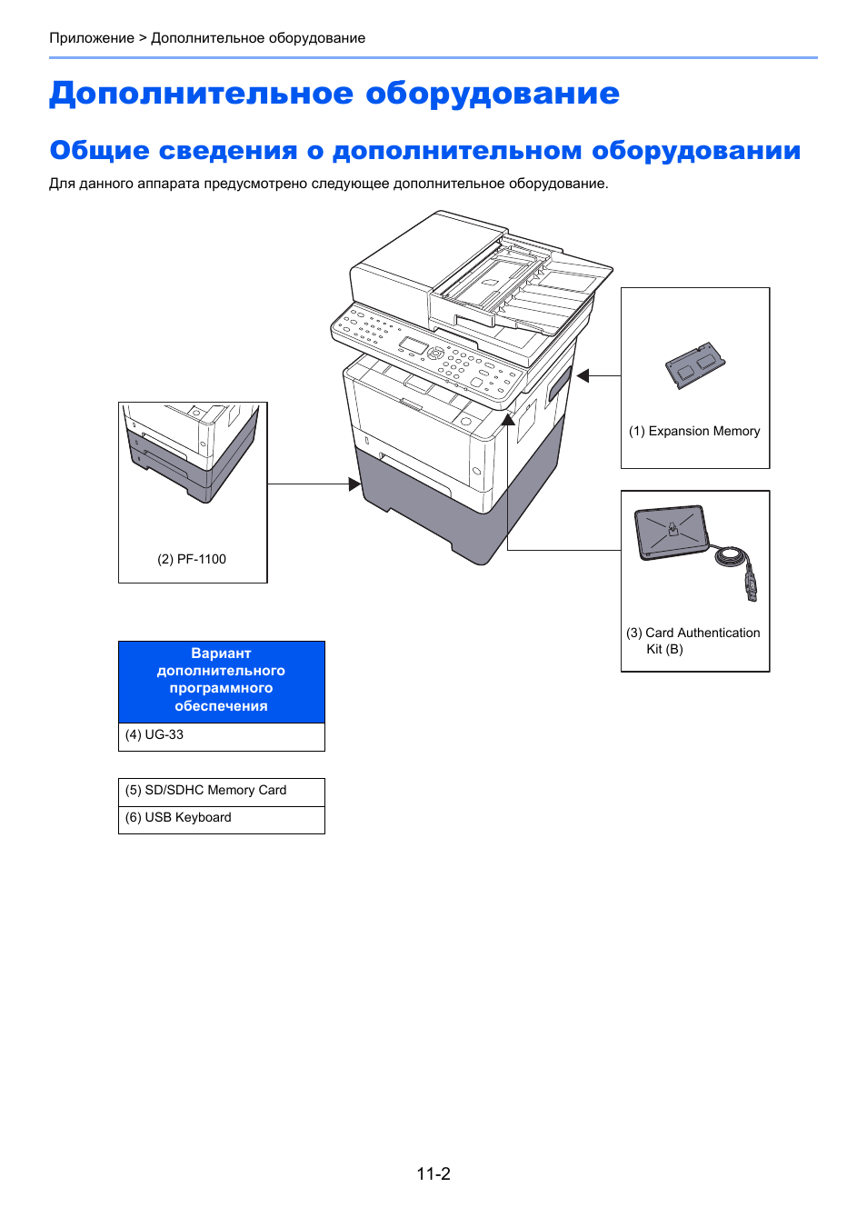 Драйвер принтера ecosys m2040dn. МФУ Kyocera ECOSYS m2040dn схема принтера. МФУ Kyocera ECOSYS m2040dn схема узлов. МФУ Kyocera ECOSYS m2040dn схема узлов принтера. Печать конвертов на принтере Kyocera.