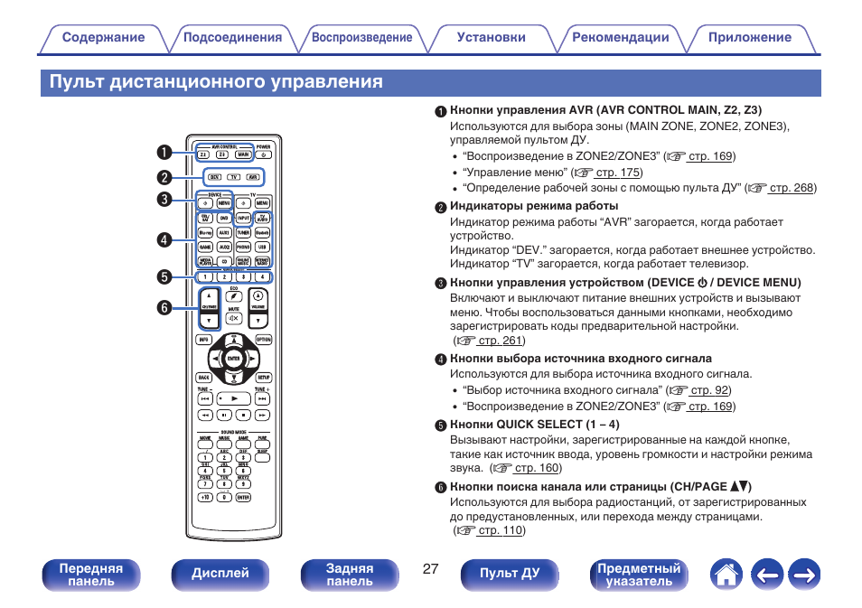пульт для телевизора ст-90253 назначение кнопок управления рисунок. кнопка звука на пульте. Lg. звук на пульте телевизора кнопка. кнопка звука на пульте.
