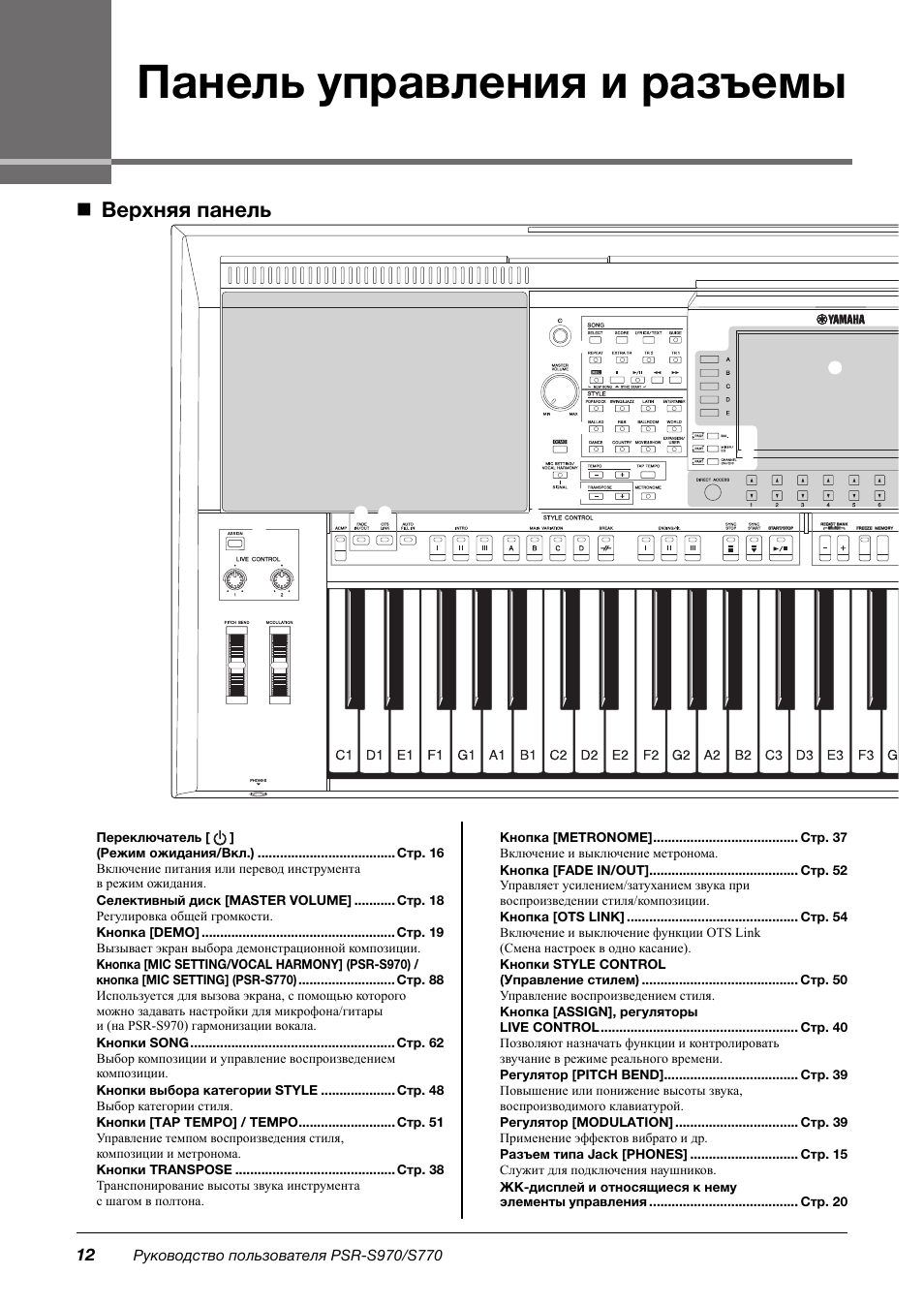 Инструкция ямаха на русском языке. Синтезатор Yamaha инструкция. Синтезатор Yamaha PSR 78. Ямаха 473 синтезатор инструкция. Ямаха электронная 80 г клавиши.