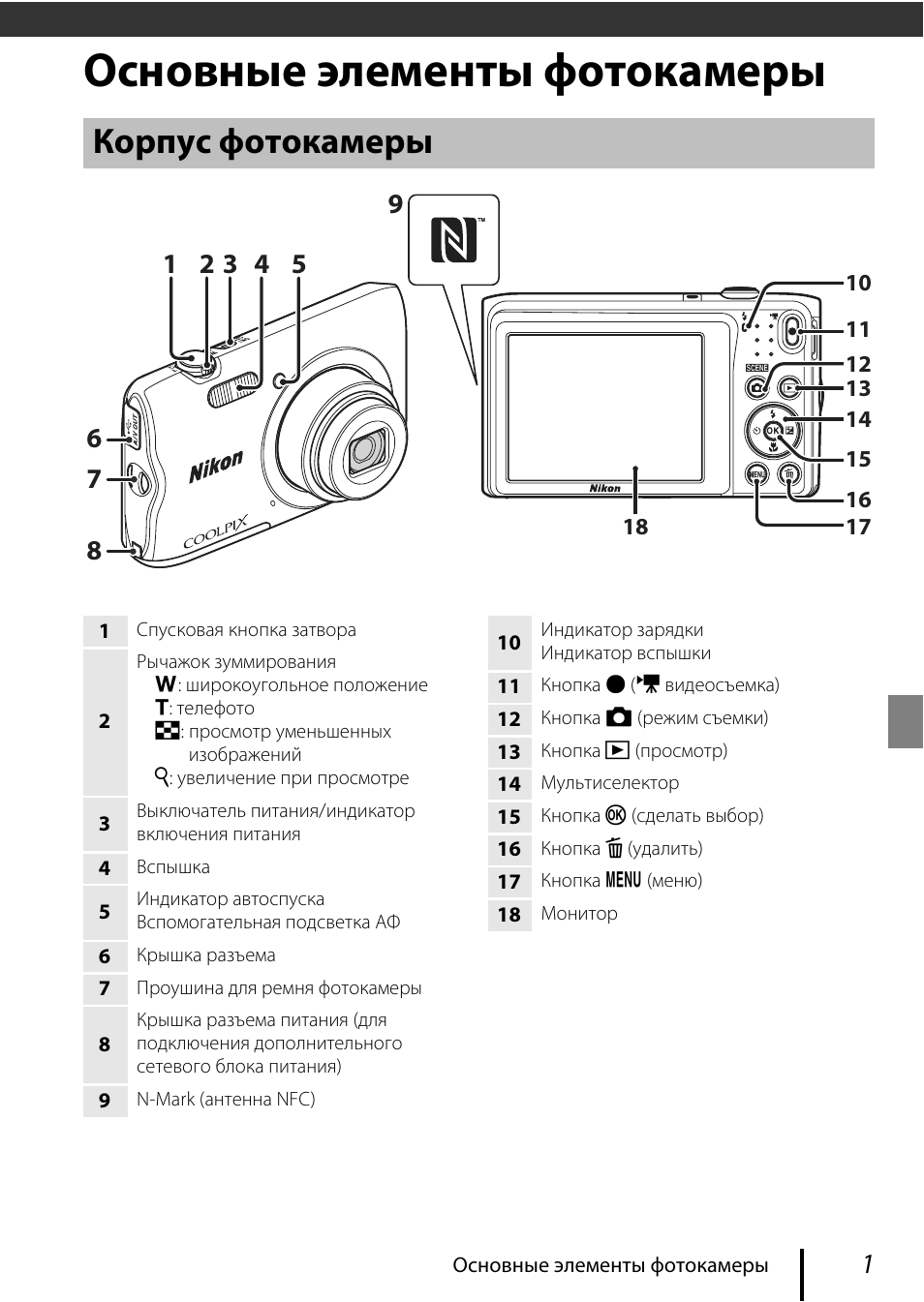 Nikon s2600 схема