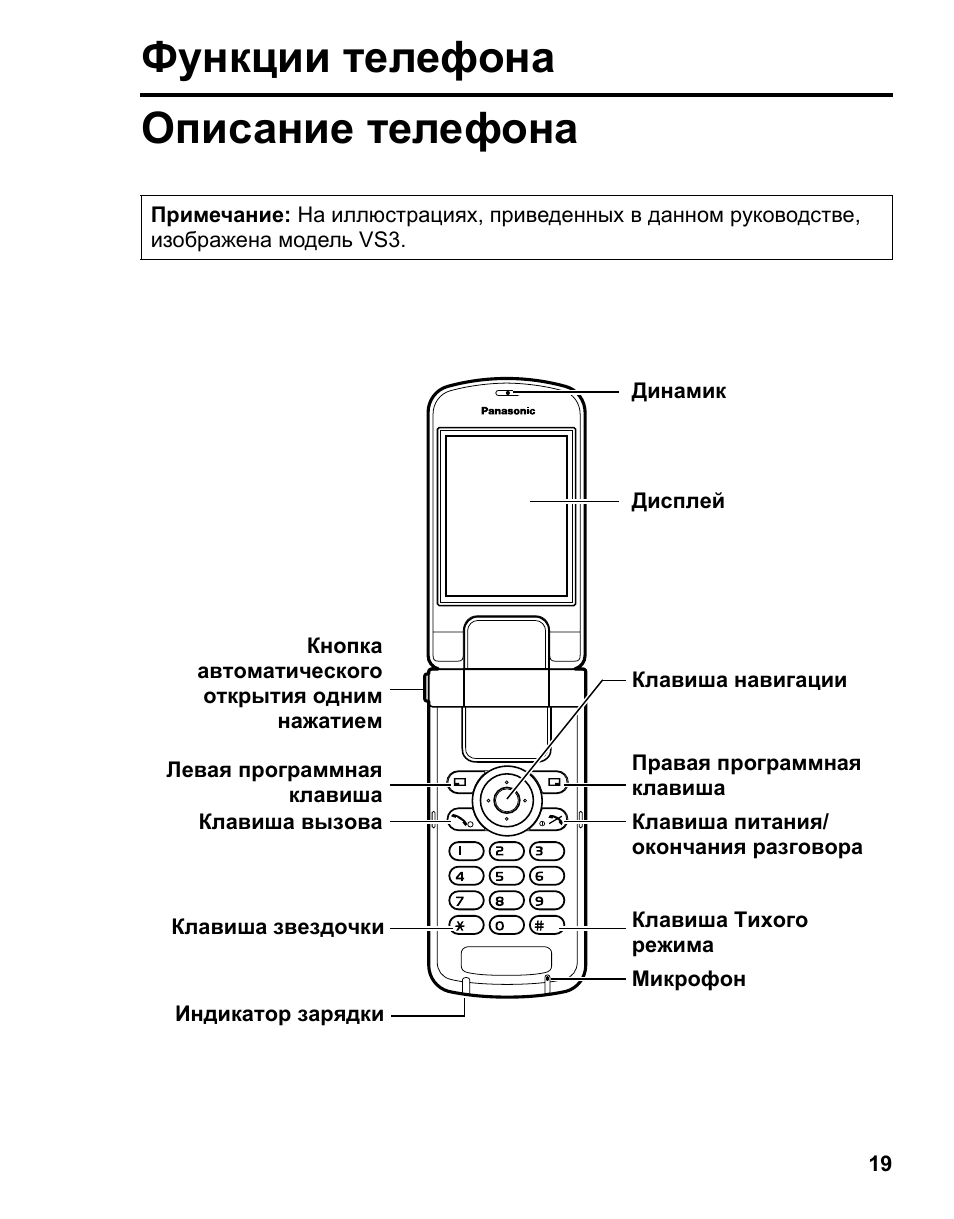 функции мобильный устройств. про функции телефона. возможности мобильного телефона. основные функции смартфона. функции мобильного телефона.