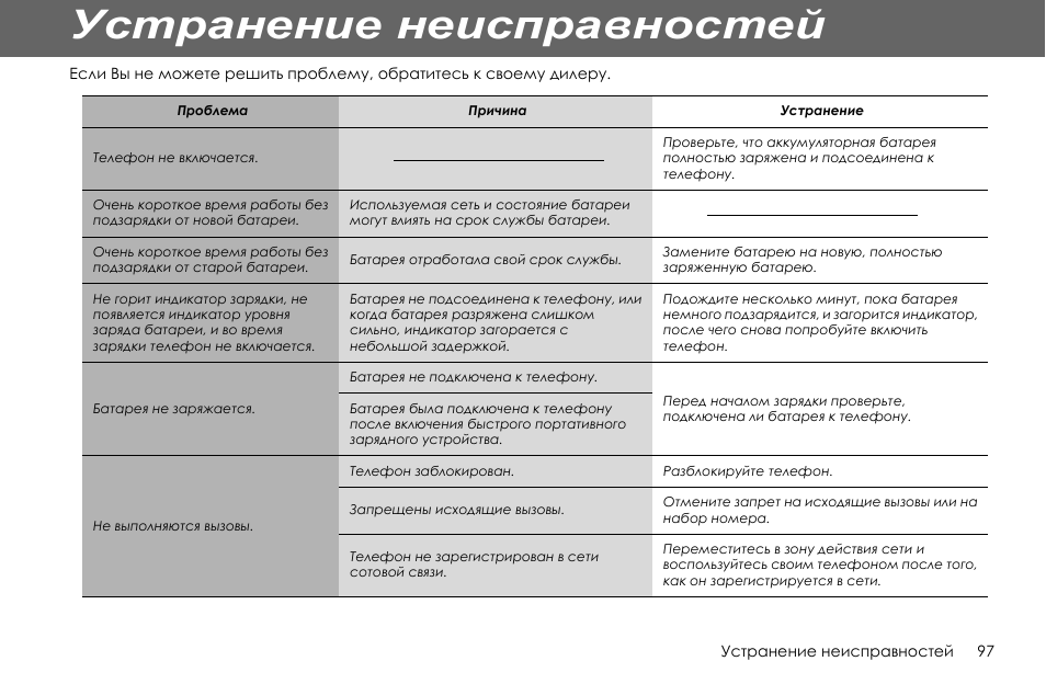 Поломка телефона причины