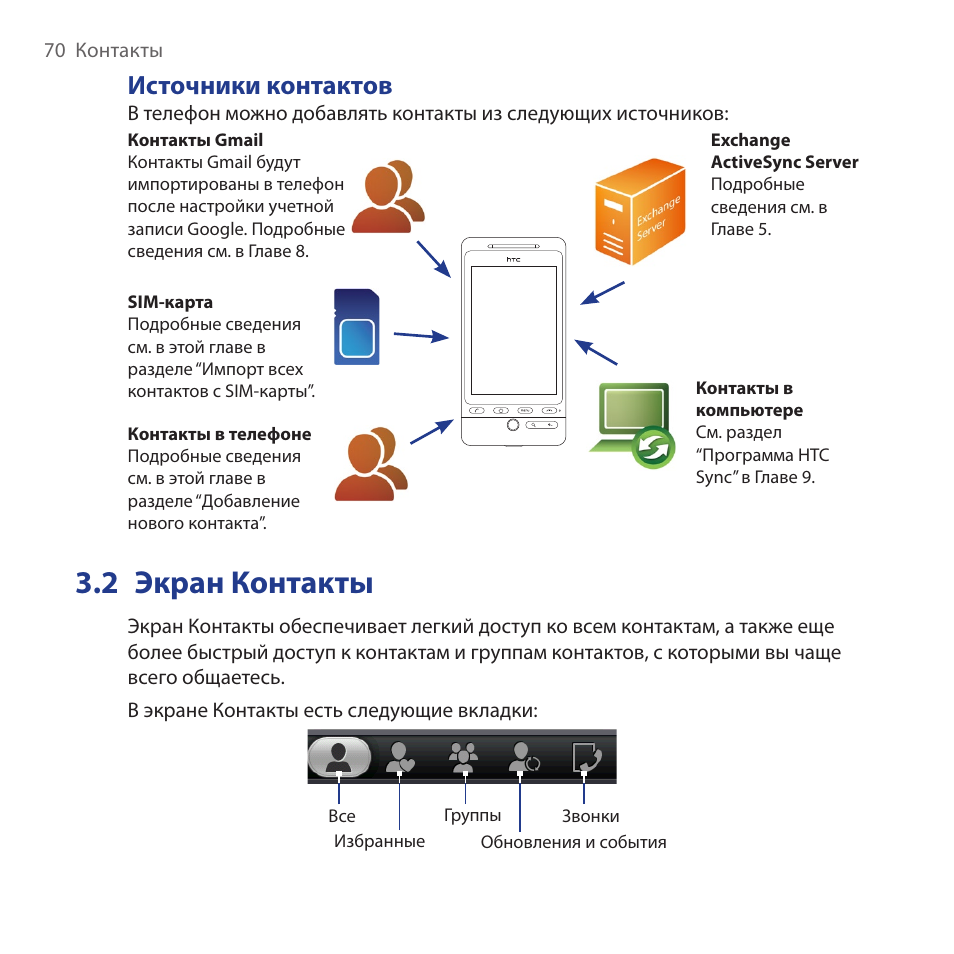 Hero инструкция на русском. Contact инструкция. Клина мануал контакты