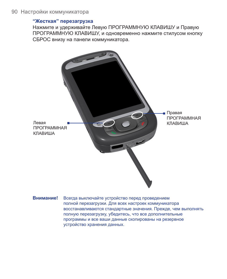 Htc 1 инструкция на русском языке. Жесткая перезагрузка. HTC коммуникатор инструкция по эксплуатации на русском