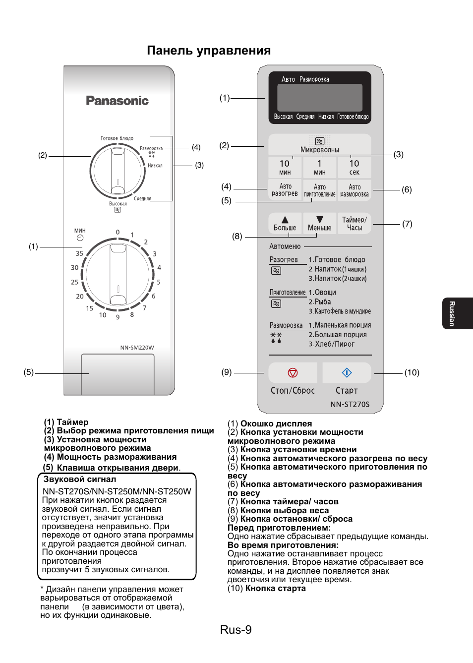 Panasonic inverter микроволновая печь. панель управления микроволновки панасоник nn-g335wf. управление микроволновкой панасоник. сенсорная панель panasonic nn-k573mf. Nn-gt337w микроволновая печь схема электрическая.