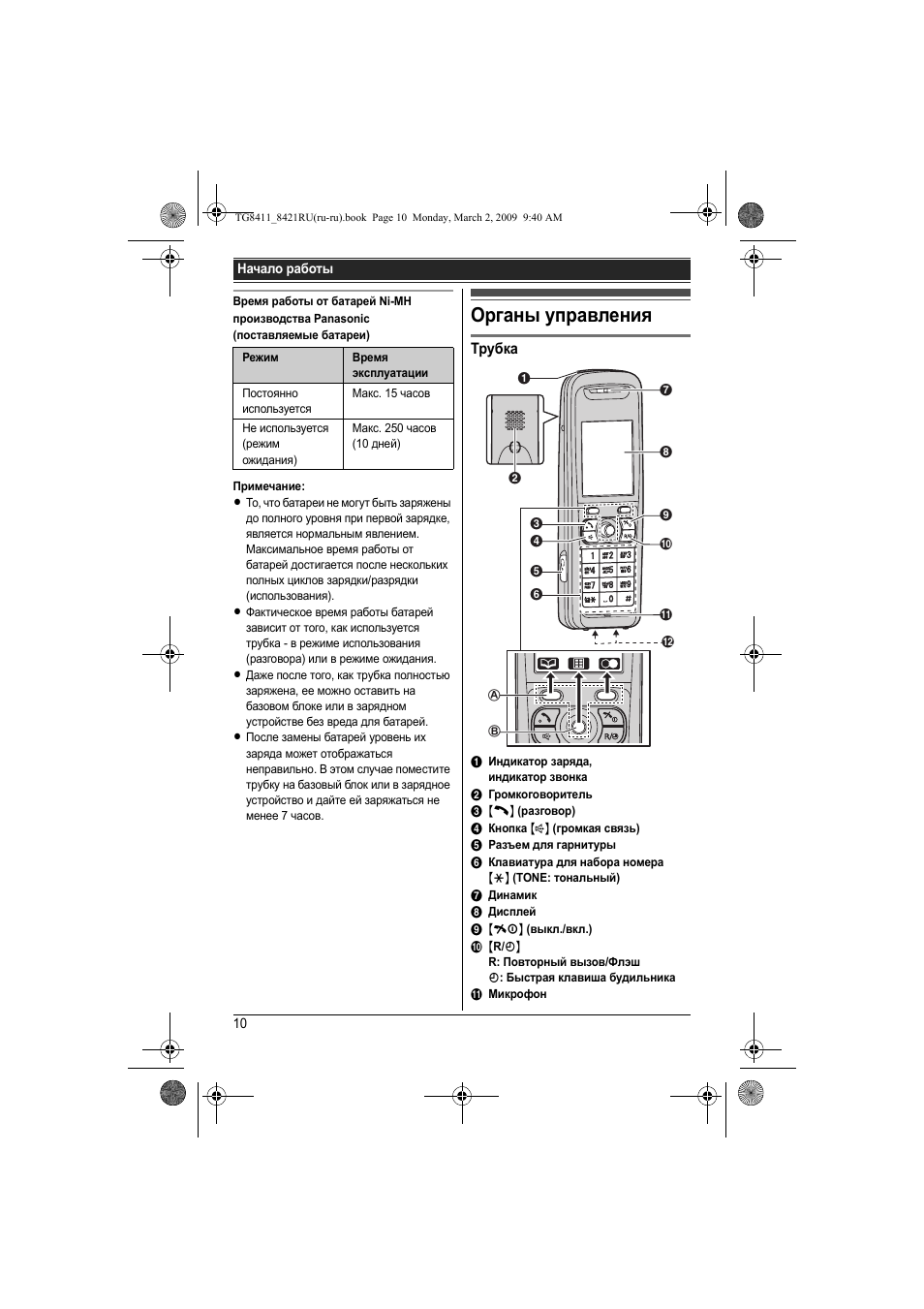 Громкая связь на факсе панасоник. Факс panasonic kx-ft982 инструкция. Настроить часы на стационарном телефоне panasonic. Панасоник кх ft982. Панасоник как включить громкую связь.