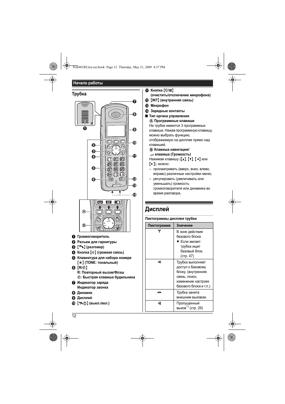 Панасоник телефон домашний трубка инструкция. Панасоник pqhx11421za инструкция. Панасоник телефон домашний трубка инструкция. Panasonic kx-tg6711. Телефон трубка панасоник инструкция.