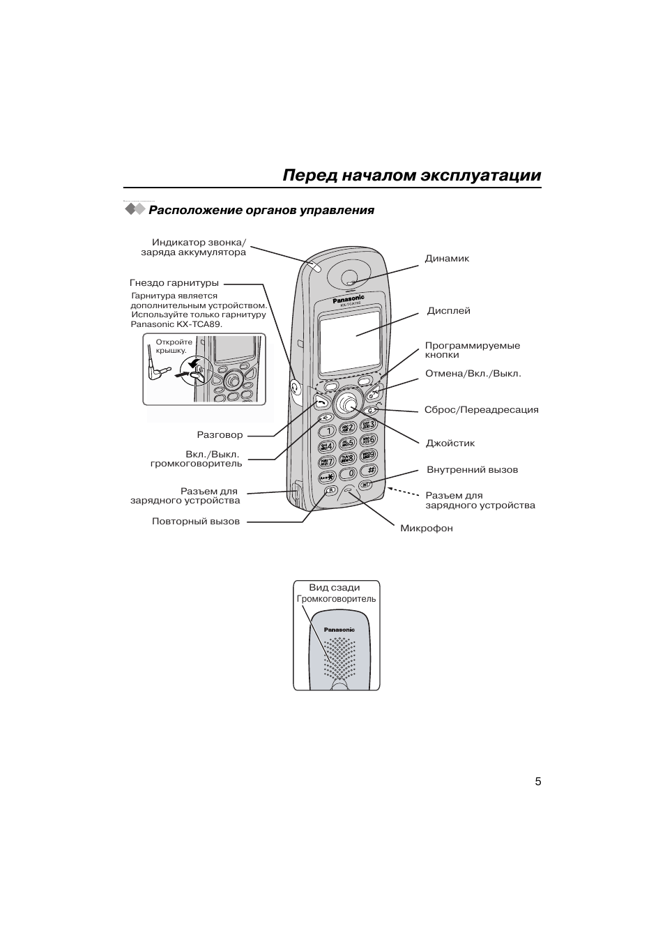 принципиальная схема kx-tg6521. базовый блок panasonic kx-tg7207 схема. инструкция по эксплуатации kx. инструкция по эксплуатации kx. телефон panasonic kx-t2470.