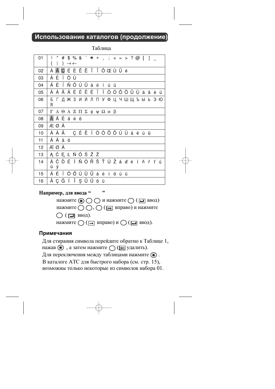 Ispolzovanie Katalogov Prodolzhenie Instrukciya Po Ekspluatacii Panasonic Kx Td7590 Stranica 24 40 Original