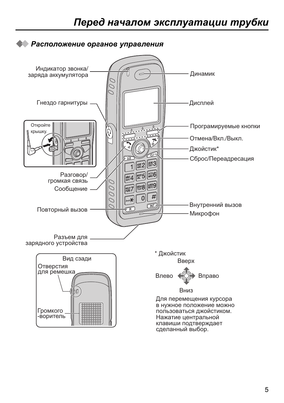 Панасоник как включить громкую связь. Панасоник как включить громкую связь. Панасоник как включить громкую связь. Панасоник кх ft982. Переадресация трубка панасоник.