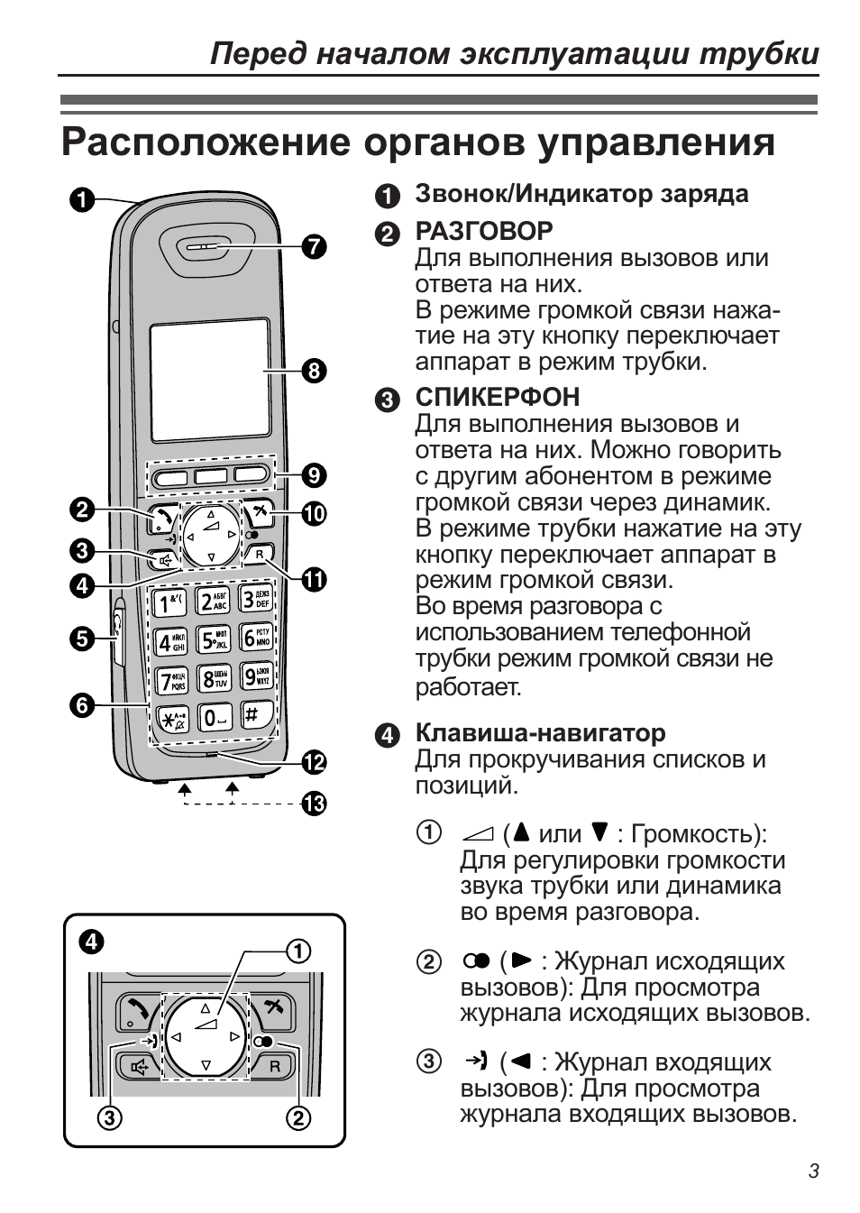 Panasonic kx-tga110ru. звук звонка панасоник. трубка панасоник инструкция. радиотелефон kx-tgj320ru panasonic. Panasonic kx-nt543.