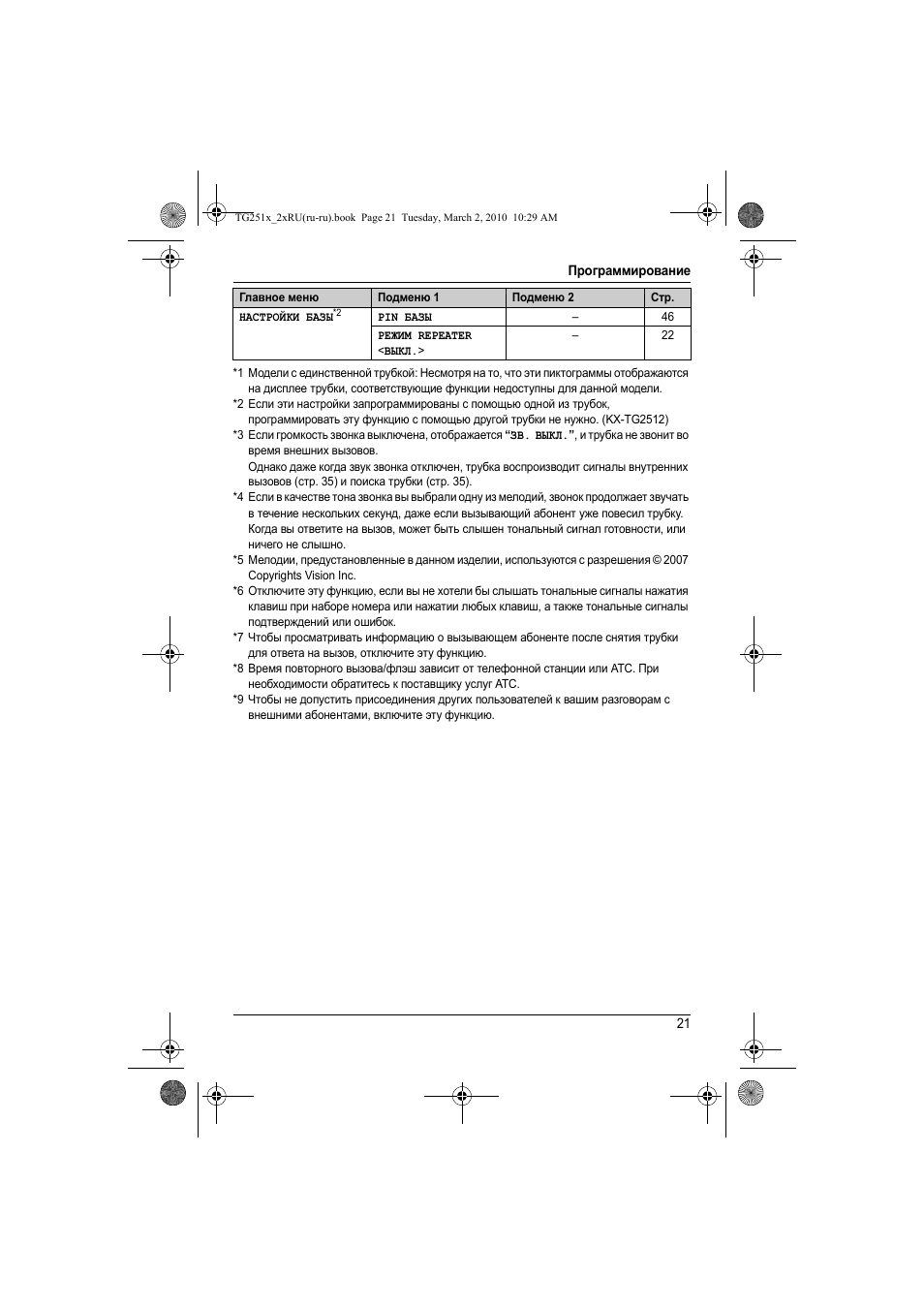 Базам инструкция. Panasonic KX tg2511 инструкция