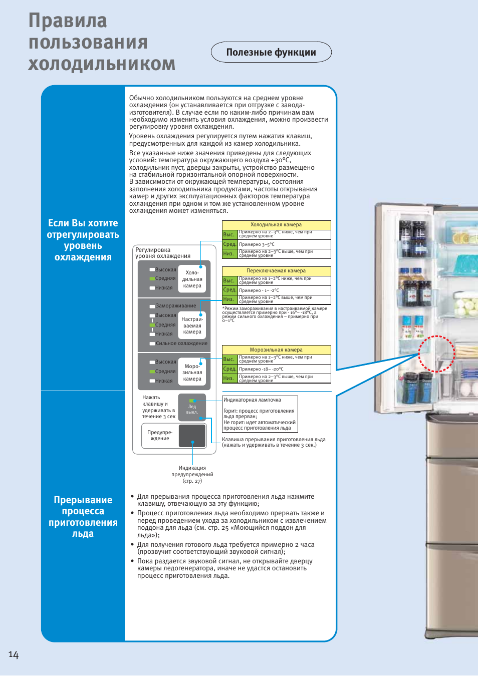 Пользование холодильником. Холодильник Panasonic Nr-f532tx-s8. Памятка пользования холодильником. Регламент пользования холодильником. Правила использования холодильника.