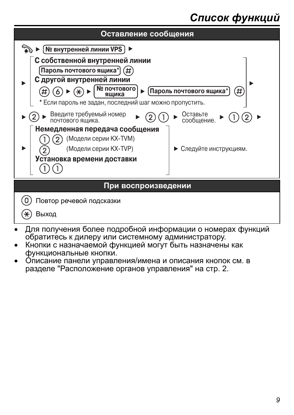 Инструкция function. Nordberg wsb450 инструкция по эксплуатации. Инструкция function. Dual maverick 450 руководство по эксплуатации. Как включить телефон нокиа e63-1.
