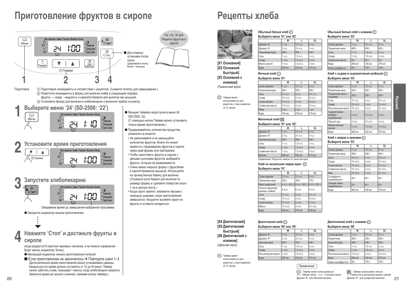 Электрическая схема хлебопечки панасоник