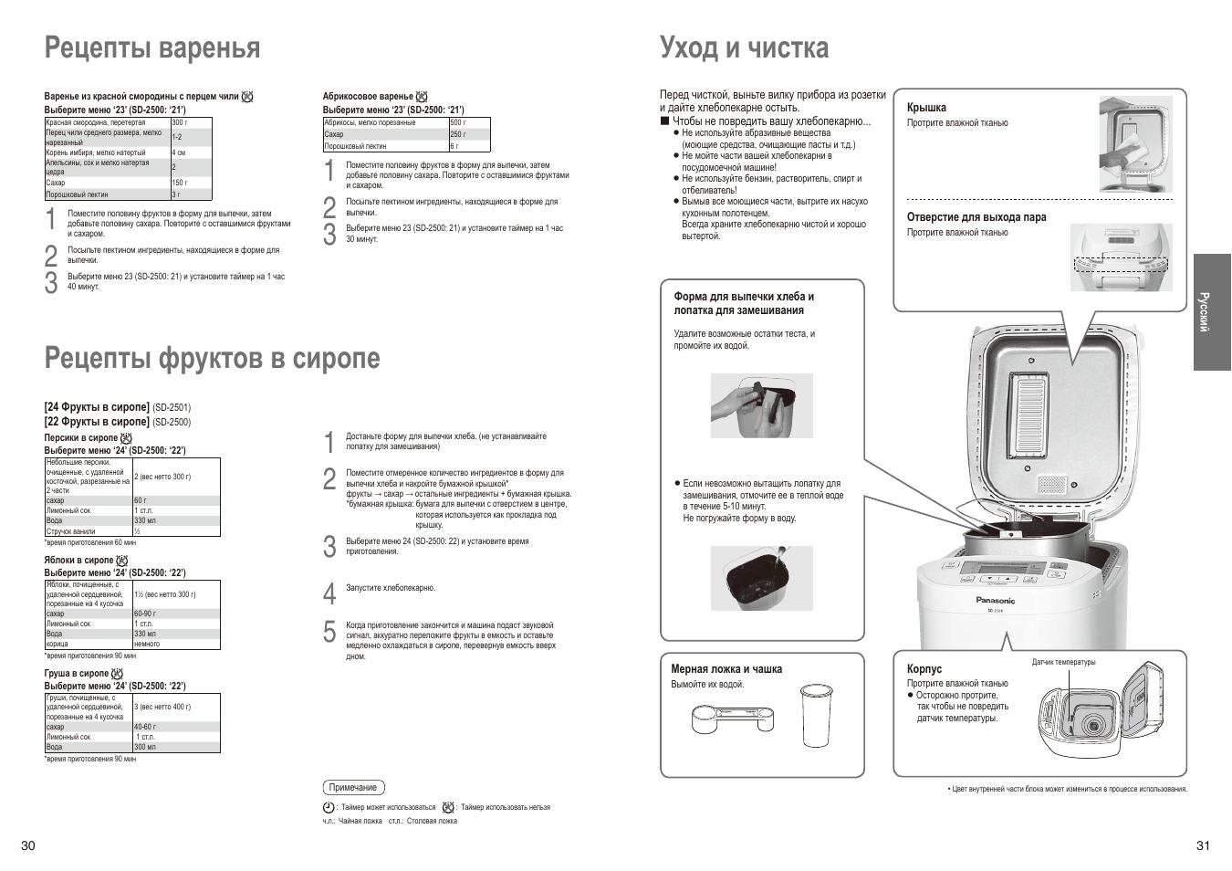 Рецепт хлеба панасоник 2501