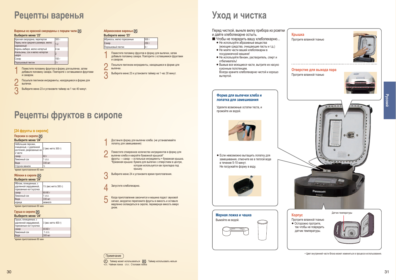 Электрическая схема хлебопечки панасоник