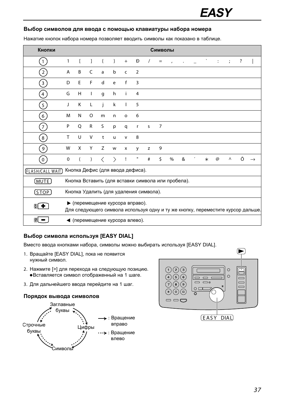 Easy инструкция на русском Easy инструкция на русском