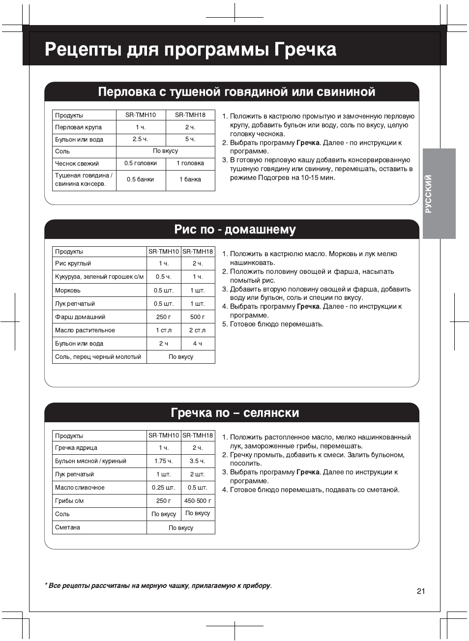Panasonic sr-tmh181htw. мультиварка панасоник sr-tmh181 инструкция. Panasonic sr-tmh18 схема. панасоник пароварка инструкция. панасоник tmh18 инструкция.