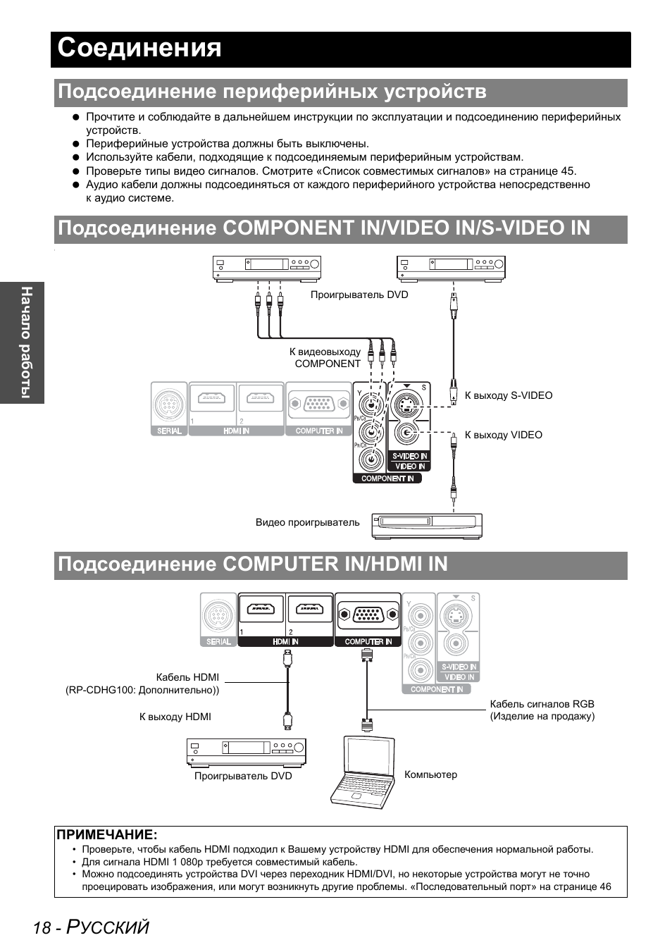 Panasonic Projector пульт инструкция. Подключение периферии. Инсталляция мультимедийного оборудования конструкция подключения. Rkb1 подключение.