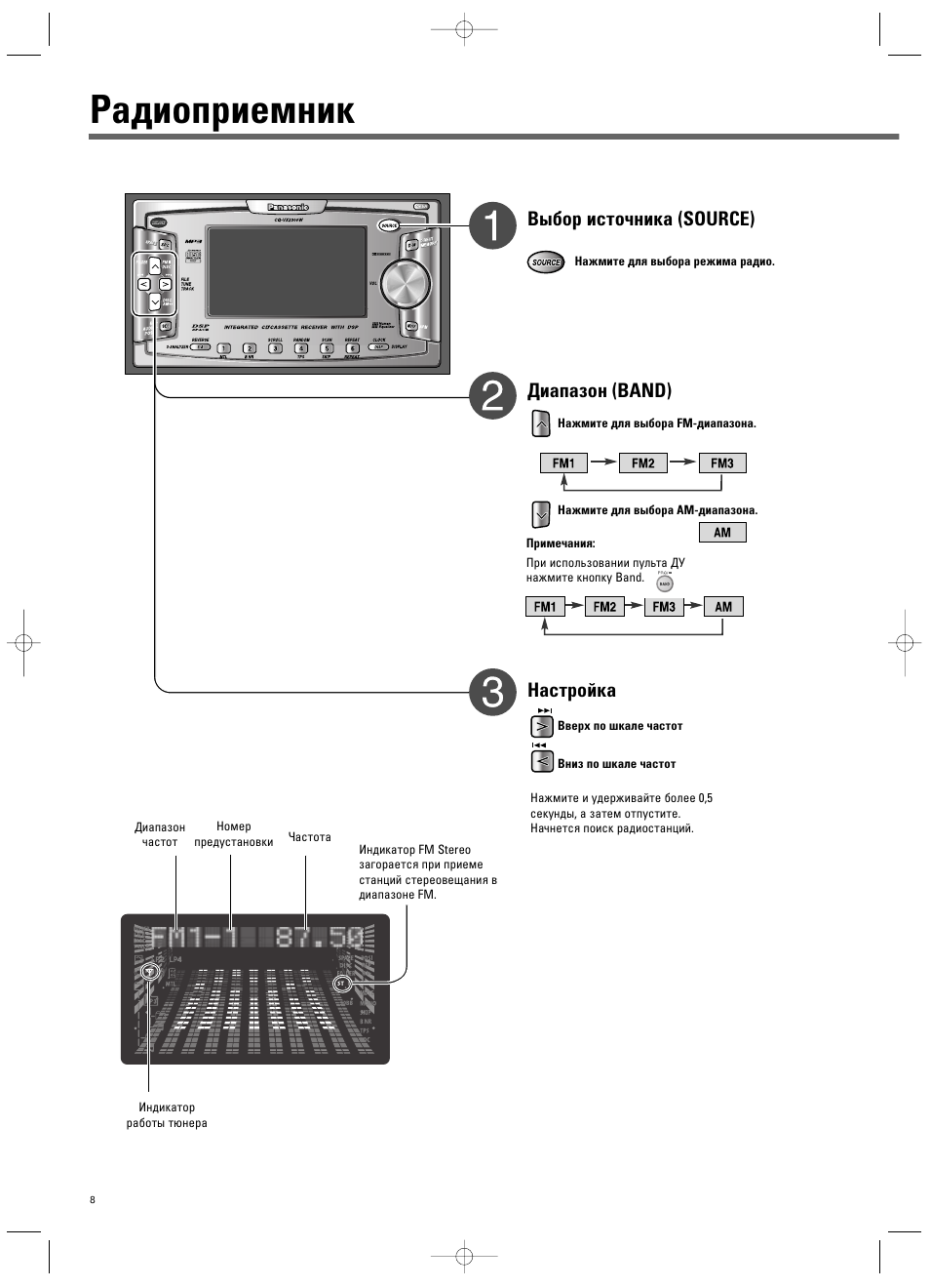 Автомагнитола panasonic cq vx2300w не работает подсветка - 86 фото