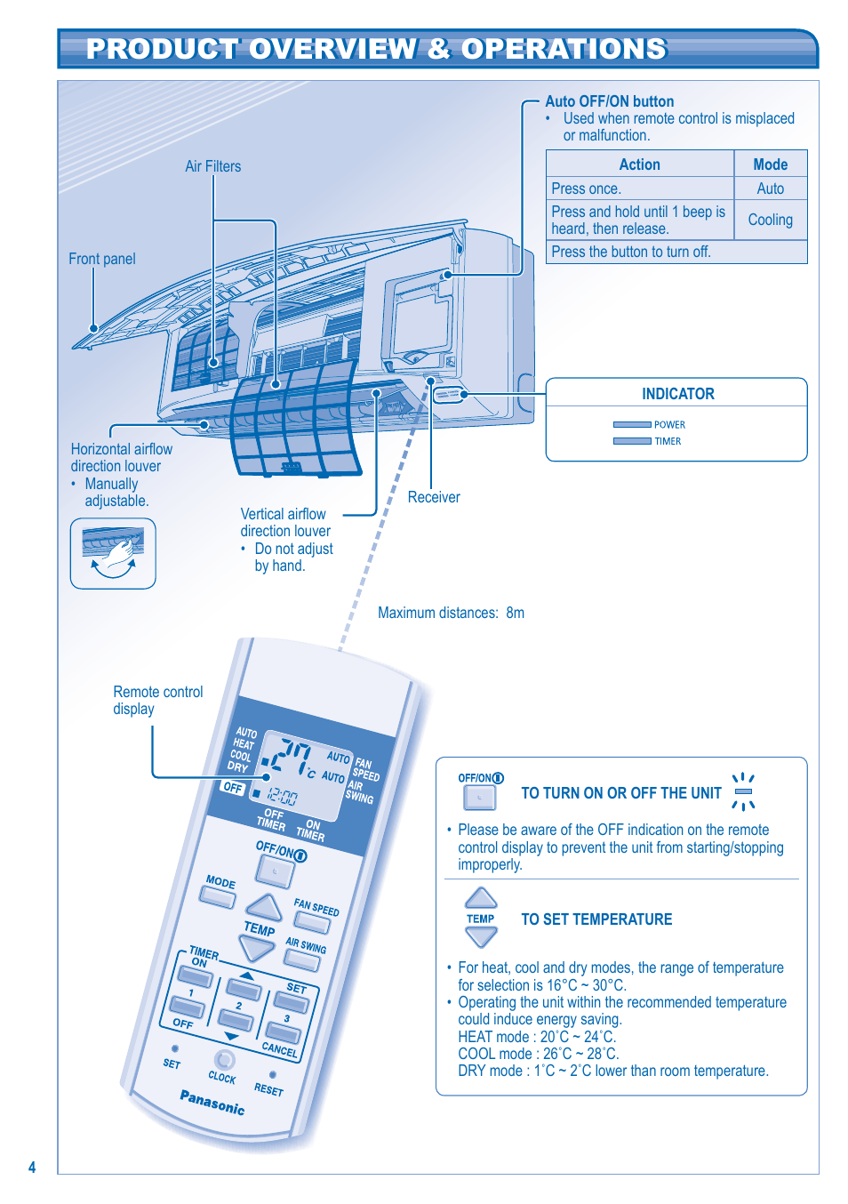 Panasonic CS-pa7gkd. Кондиционер Панасоник инструкция. Сплит система Панасоник инструкция. Cu-a18jkd Panasonic характеристики.