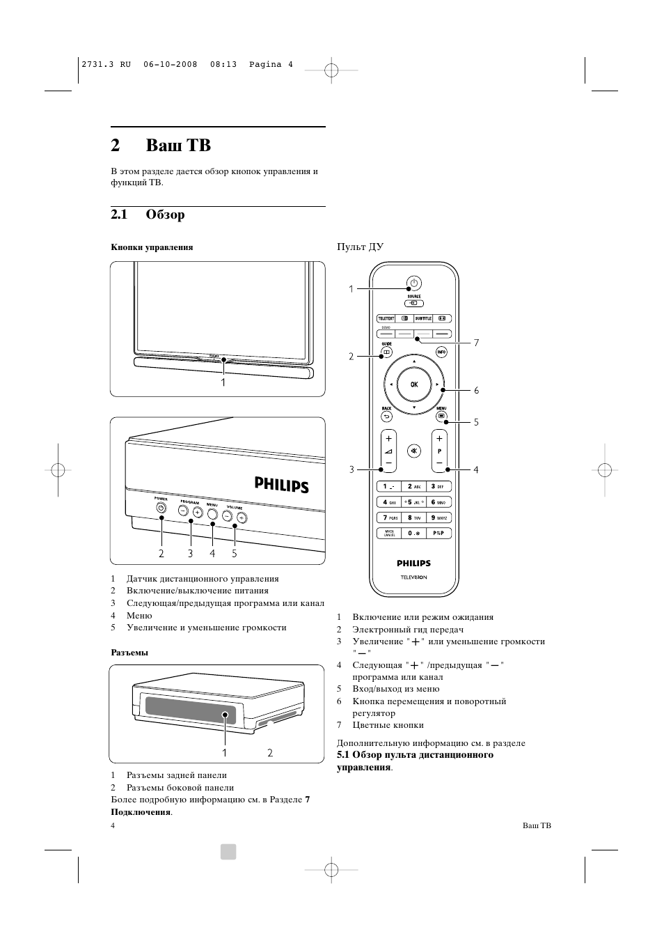 Инструкция по эксплуатации филипс. Телевизор Philips 32pw9308. Philips 42pes0001d/10 пульт. Philips 42pes0001d характеристики. Инструкция к телевизору Philips.
