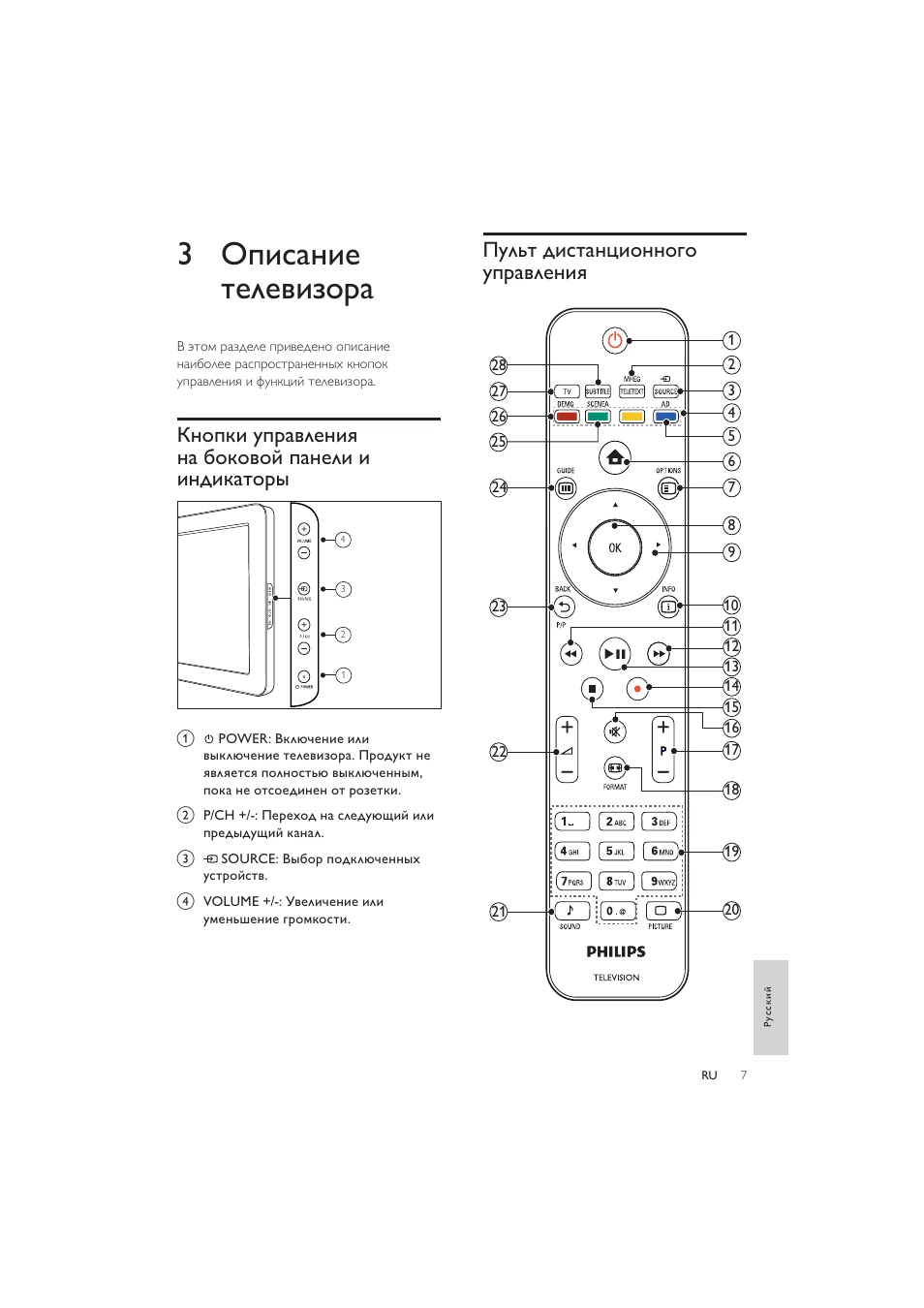 Инструкция пульта филипс